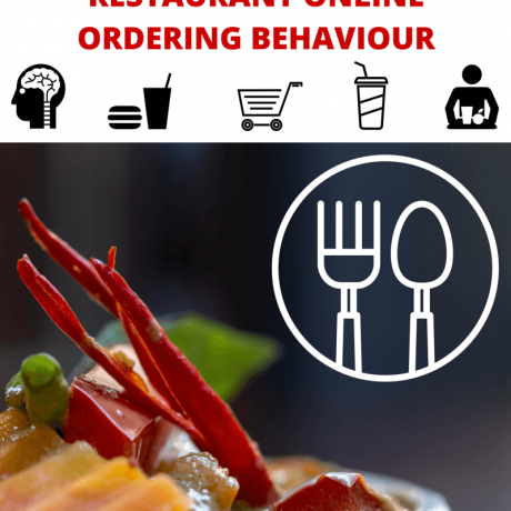 Restaurant Menu Psychology: What You Need To Know